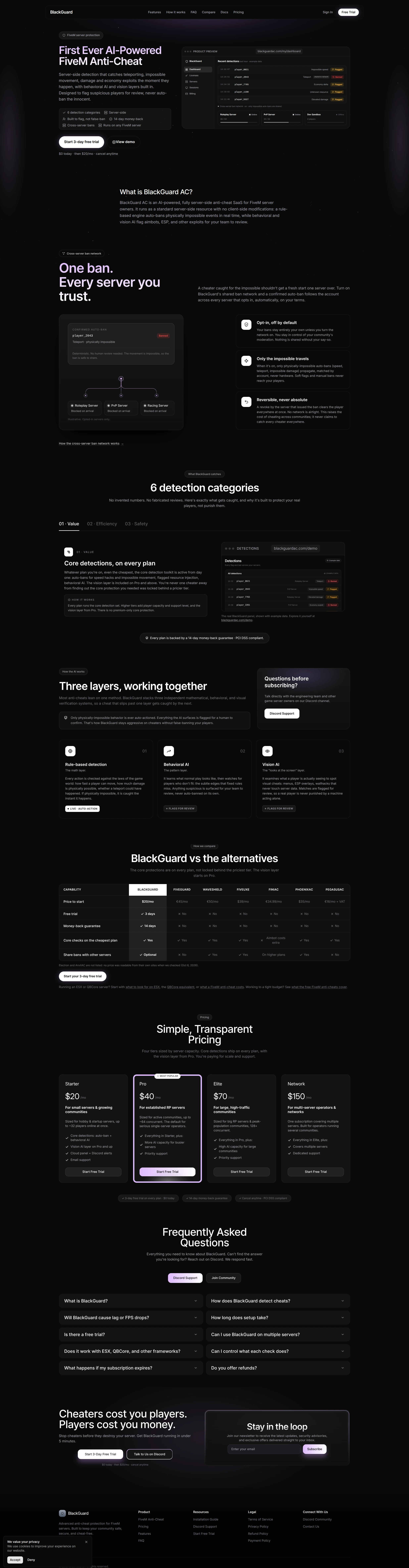 BlackGuard AC - Anti-Cheat Solution